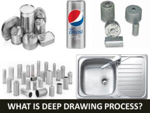 Drawing compound for utensils